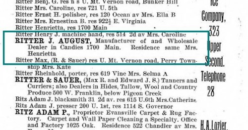 Entry for J August Ritter's confectionery from the 1899 city directory